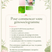 Carte illustrée intitulée « Pour commencer votre génosociogramme », avec la liste du matériel et des informations à préparer : grande feuille, couleurs, noms, prénoms, dates familiales, fratries, unions, séparations et carnet de notes.